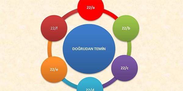Doğrudan Temin İlanları