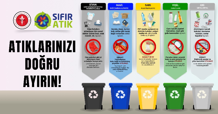 ATIKLARINIZI DOĞRU AYIRIN!
